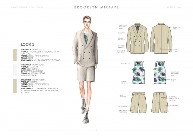 Spring-Summer-19 Mens Collection Details: Look 1