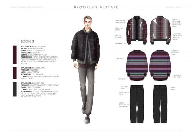 Spring-Summer-19 Mens Collection Details: Look 3