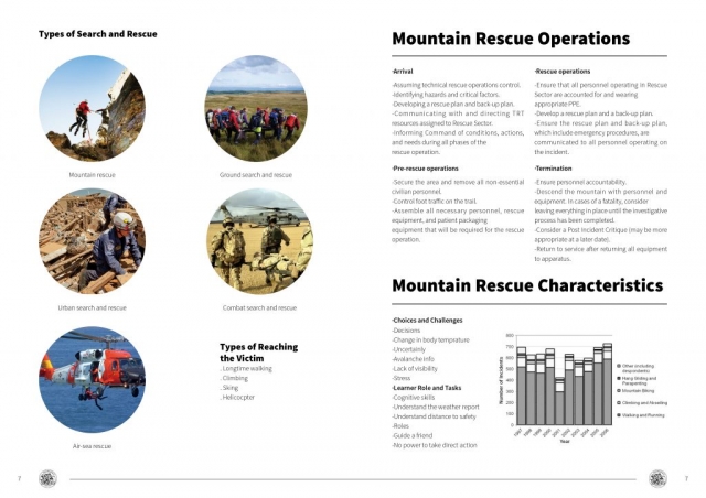 Rhea Project - Mountain Search and Rescue Outfit Designs - Environment Definition