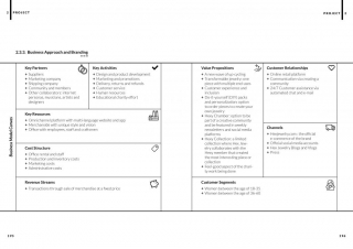 Harness: Highlighted Silhouettes - Jewelry Masters Thesis - Project