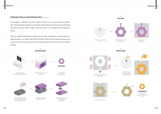 Harness: Highlighted Silhouettes - Jewelry Masters Thesis - Project