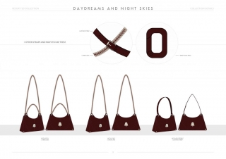 Resort-20 Womens Handbag Collection Details: Style 3