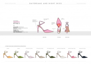 Resort-20 Womens Footwear Collection Details: Style 1