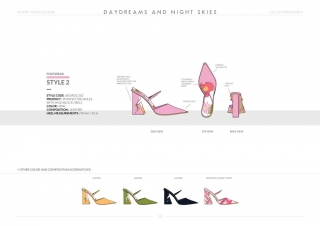 Resort-20 Womens Footwear Collection Details: Style 2
