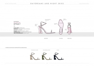 Resort-20 Womens Footwear Collection Details: Style 7