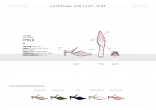 Resort-20 Womens Footwear Collection Details: Style 8