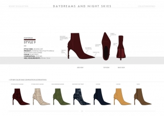 Resort-20 Womens Footwear Collection Details: Style 9