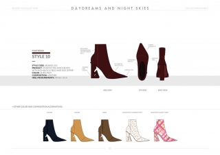 Resort-20 Womens Footwear Collection Details: Style 10