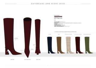 Resort-20 Womens Footwear Collection Details: Style 11