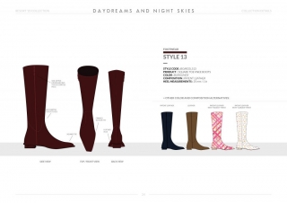 Resort-20 Womens Footwear Collection Details: Style 13