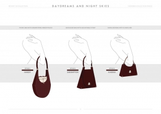 Resort-20 Womens Handbag Collection Range