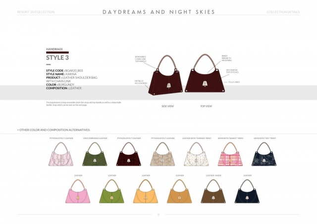 Resort-20 Womens Handbag Collection Details: Style 3
